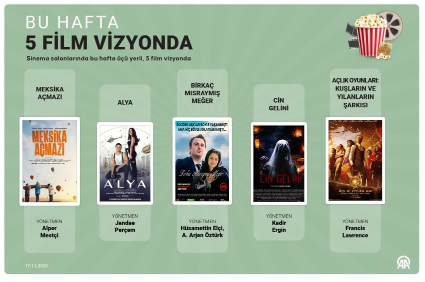Sinemalarda bu hafta: 17 Kasım 2023