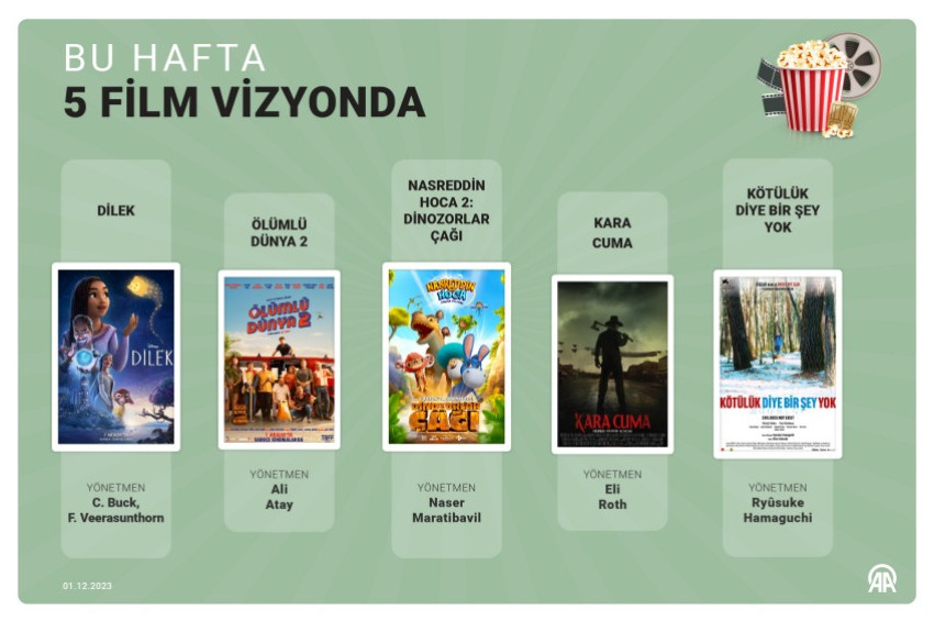 Sinemalarda bu hafta: 1 Aralık 2023