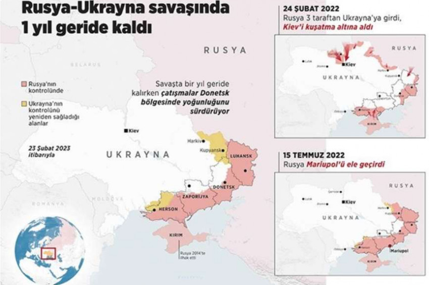 Rusya ile Ukrayna bir yıldır savaşıyor
