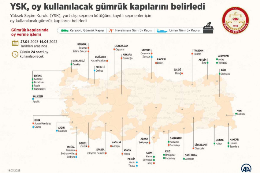 Seçimlerde  oy kullanılacak gümrük kapılarını belirledi