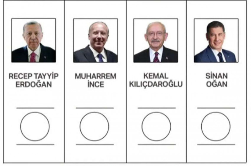Hangi Cumhurbaşkanı adayı kaçıncı sırada