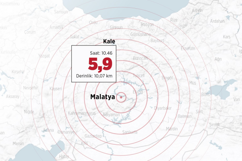 Malatya’da deprem: Büyüklüğü 5,9
