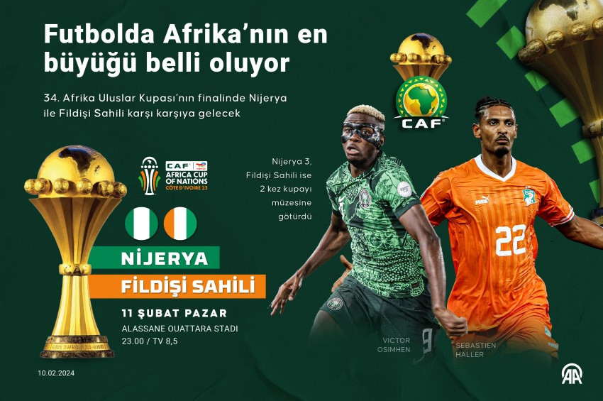 Afrika Uluslar Kupasında final heyecanı: Şampiyon belli oluyor