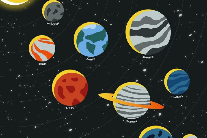 Astrolojide retrograd hareketler ve gezegen retrolarının potansiyel etkileri