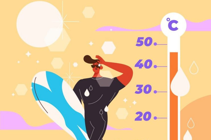 21 Temmuz yakın tarihin en sıcak günü oldu