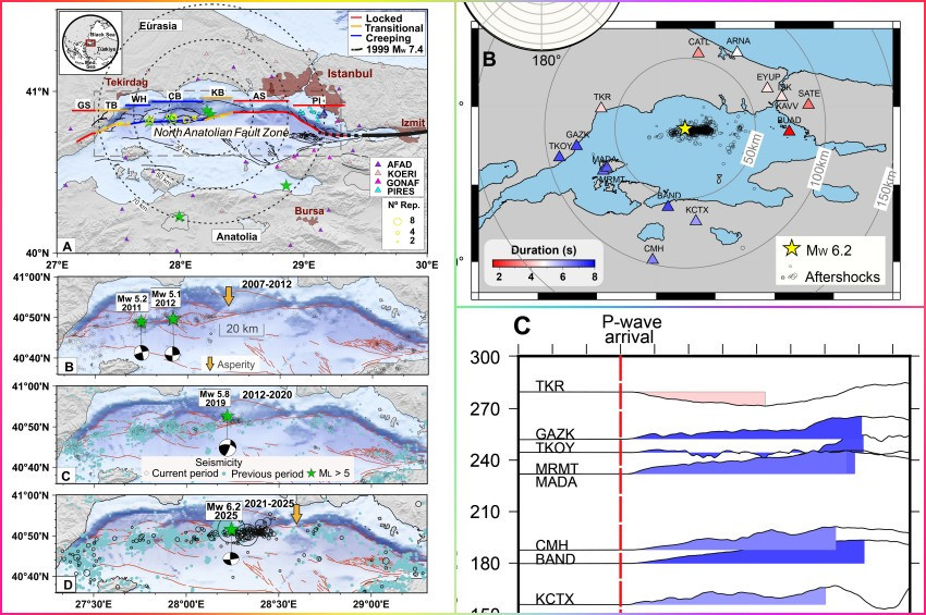 Sciencein Marmara Depremi makalesi gerçekte ne söylüyor, ne söylemiyor?