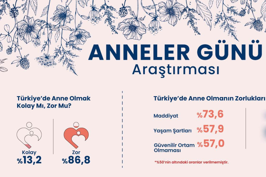 Anneler Günü kutlanırken kayınvalideler ihmal ediliyor