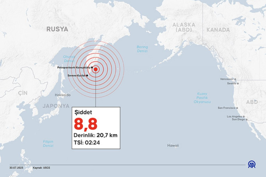 Rusyada mega deprem: Büyüklüğü 8.8
