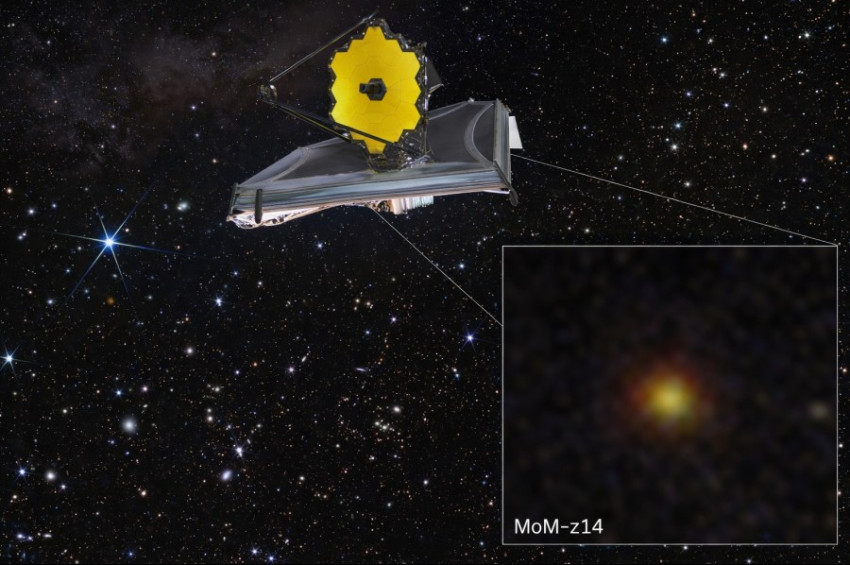 MoM-z14 Galaksisi kozmik şafak tahminlerini değiştiriyor