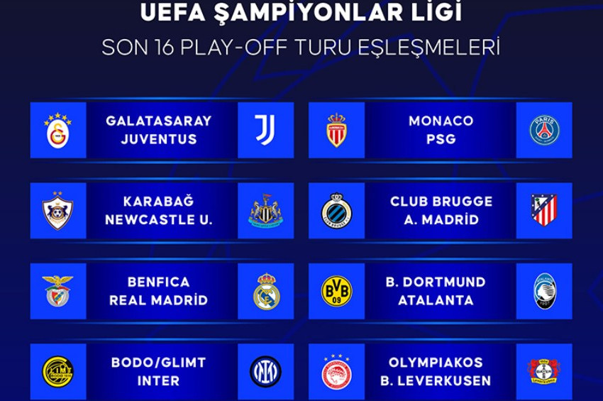 Galatasarayın Şampiyonlar Ligi son 16 play-off rakibi Juventus