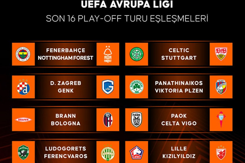 Fenerbahçenin Avrupa Ligi son 16 play-off turu rakibi Nottingham Forest